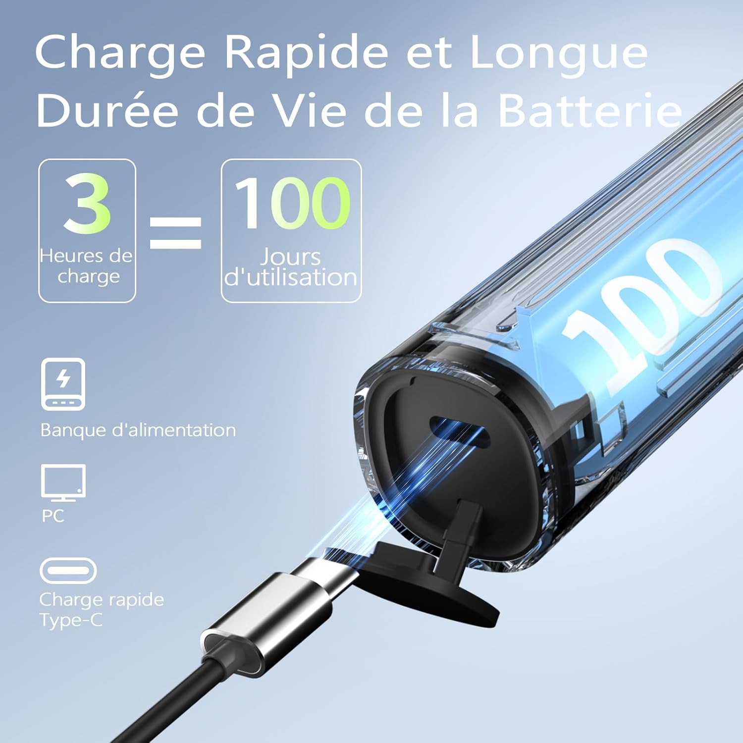Detalle 2 de OasiSmile Brosse à Dents Électrique Soniques pour Adultes — 5 modes, autonomie 100 jours, 6 têtes incluses