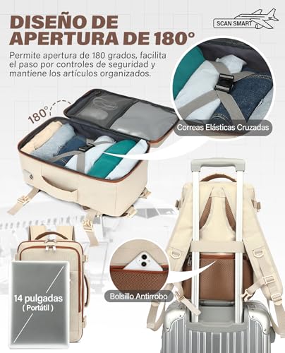 Detalle de Mochila VANKEV Viaje Cabina 40x20x25 cm (20L) para Ryanair: cabina eficiente para portátil de 14