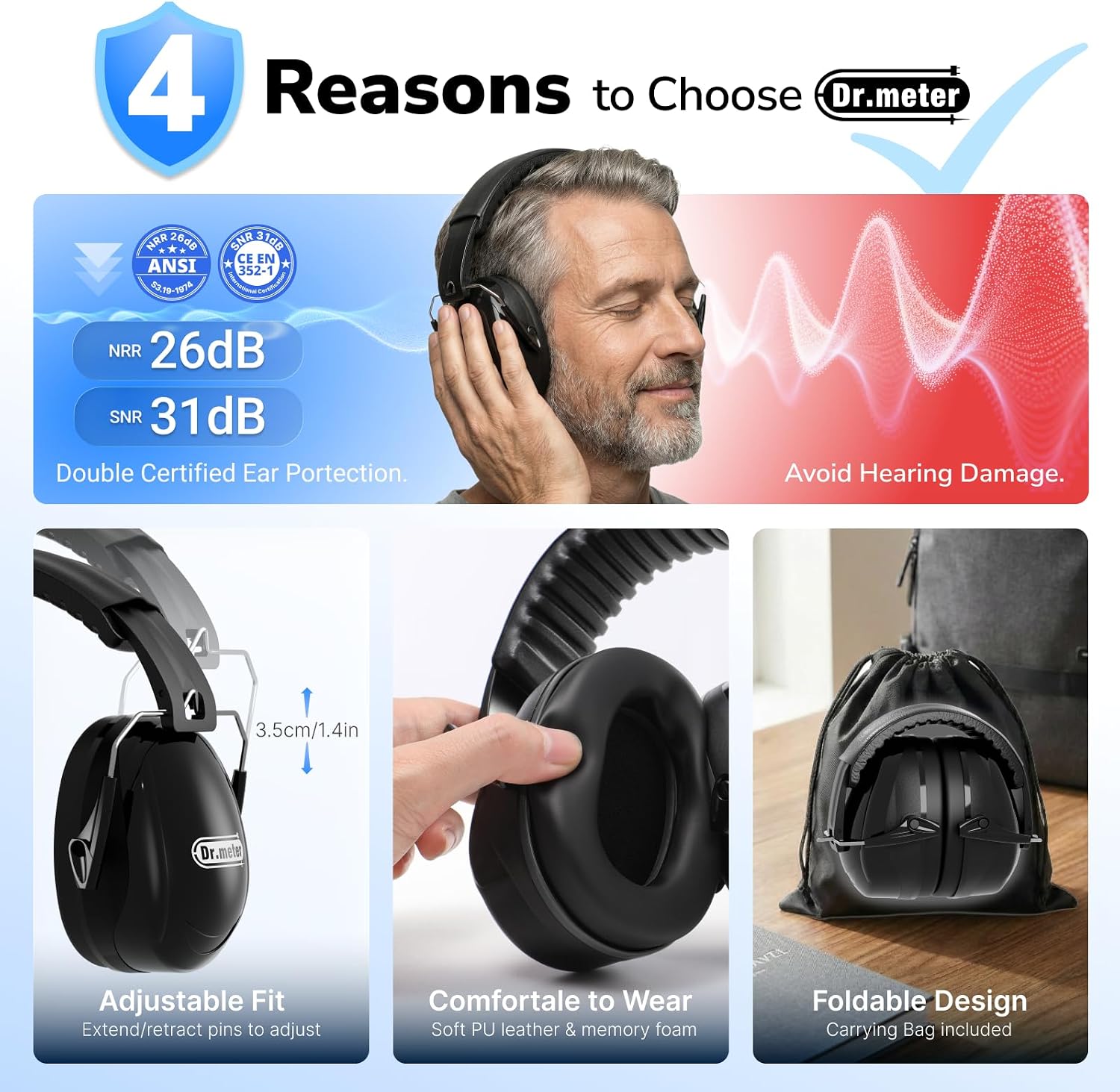 Detalle de Dr.meter Ear Defenders SNR 31dB