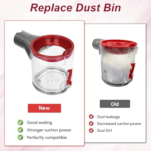 Detalle de QWYTLROX Staubbehälter Ersatz kompatibel mit Dyson V7/V8 – Komplettset mit Filter