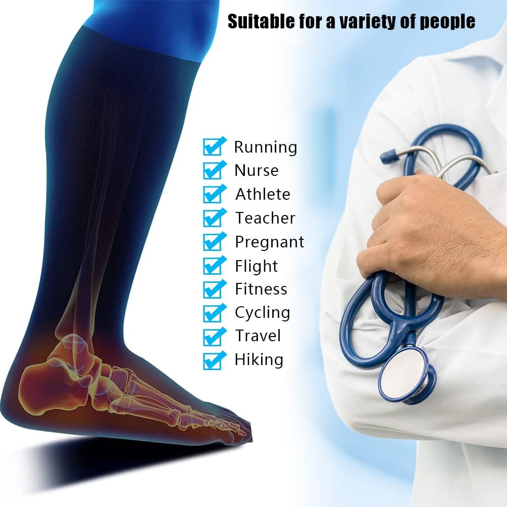 Thumbnail 5 de MEQUER Plus Size Compression Socks, 20–30 mmHg, Wide-Calf Knee-High, 3 Pairs