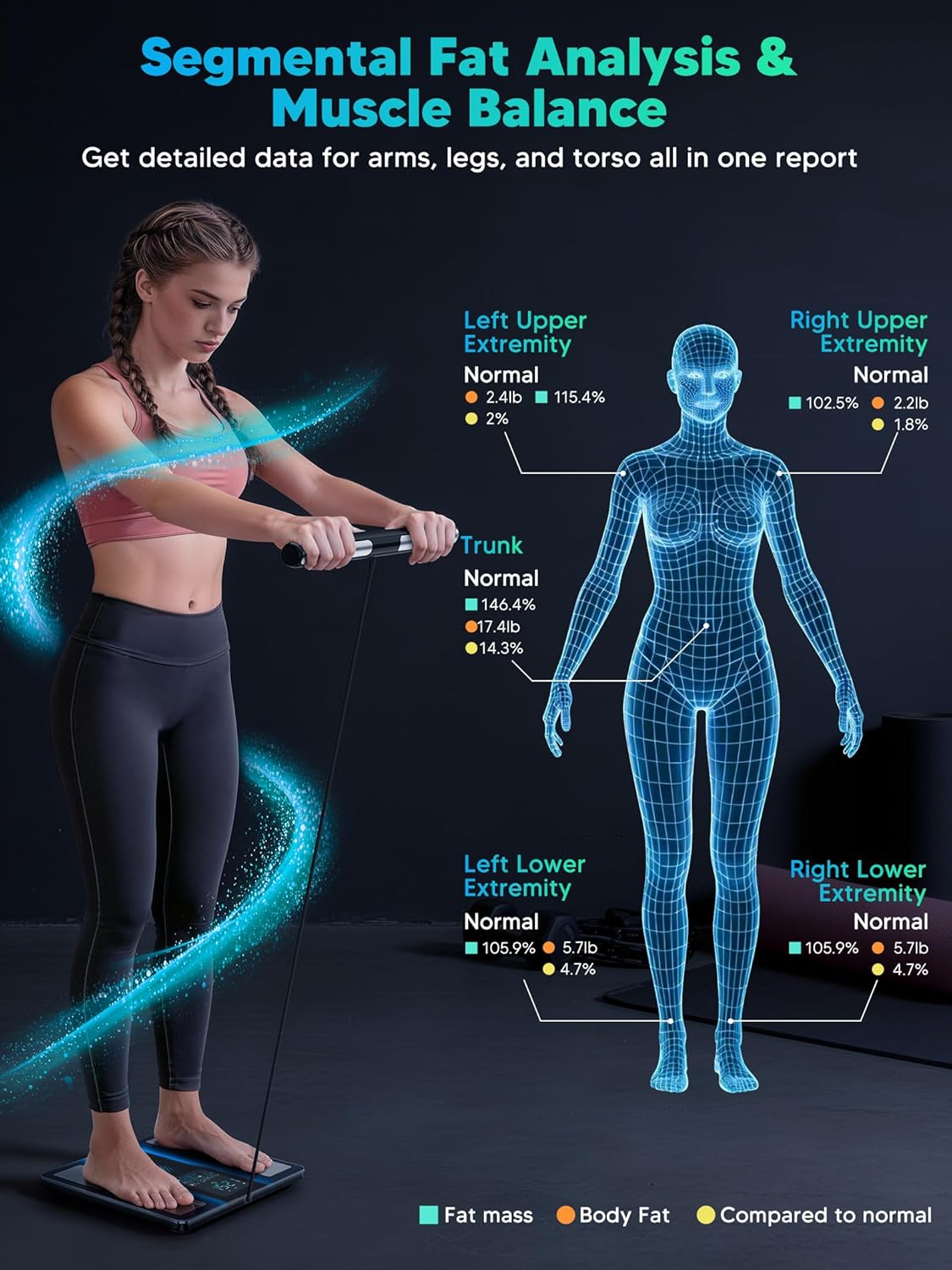 Thumbnail 4 de LOFTILLA Smart Scale: 8-Electrode Body Composition with 50+ Metrics and 5.4" LED Display