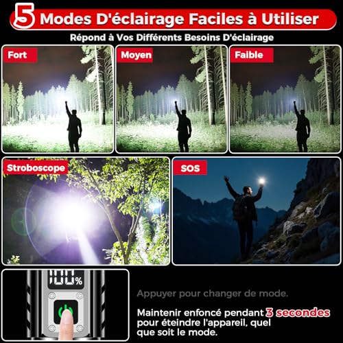 Detalle 2 de Shadowhawk S1479 Lampe Torche LED Ultra Puissante — kit professionnel 24h