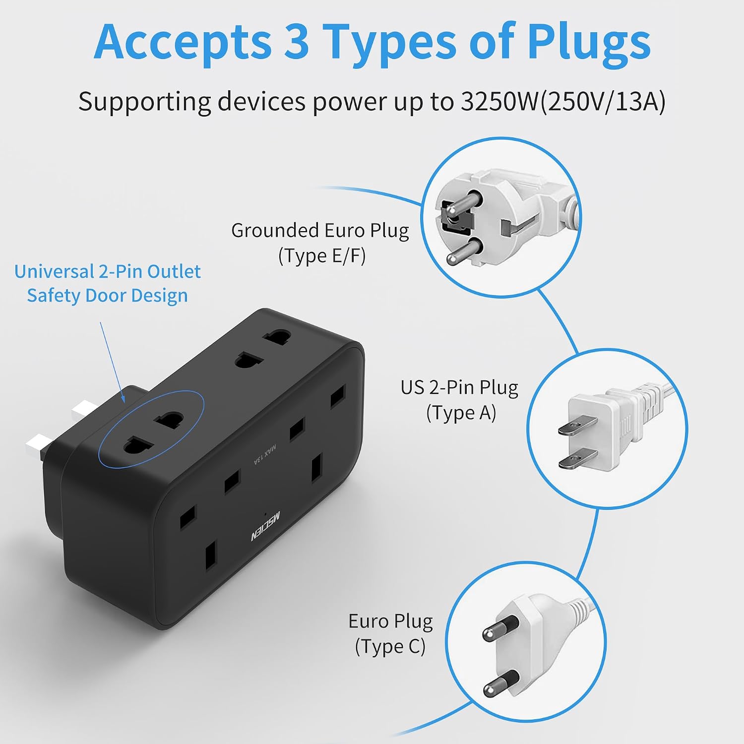 Detalle de Double Plug Adaptor 13A MSCIEN 4 AC Outlets and 3 USB Wall Extension (Black)