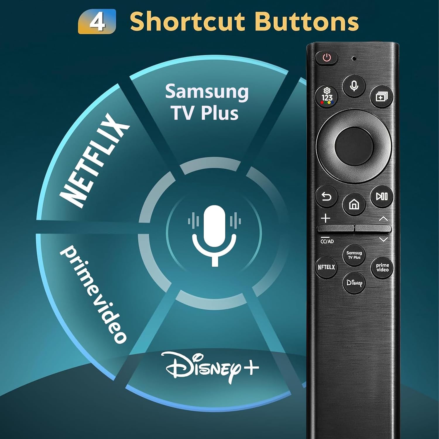 Detalle de Voice Remote for Samsung Smart TV (BN59-01385A/B) — Replacement Controller for Frame and More
