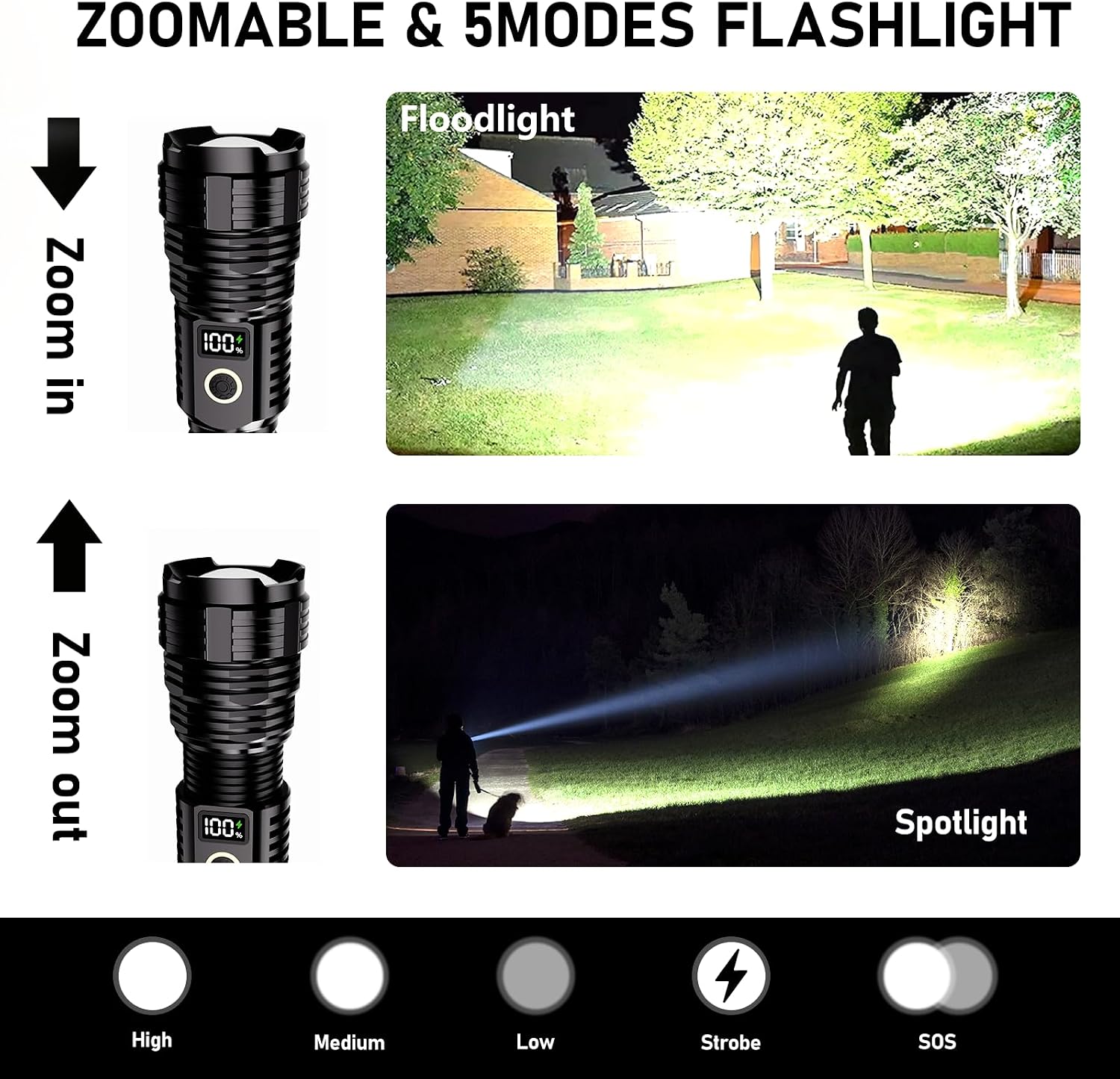 Detalle 2 de CHILDBOT Y1915C Rechargeable LED Flashlight with LCD and Adjustable Focus
