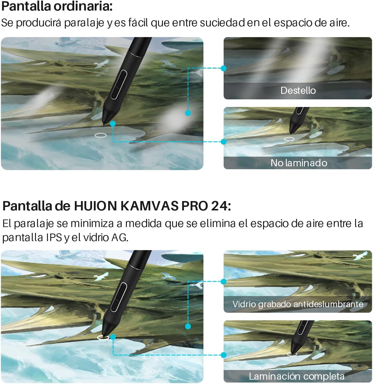 Thumbnail 4 de HUION Kamvas Pro 24 4K: Tableta Gráfica Profesional 🎨