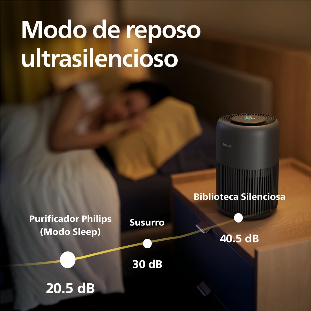 Thumbnail 5 de Philips Purificador de aire Serie 900 🌬️, silencio y salud