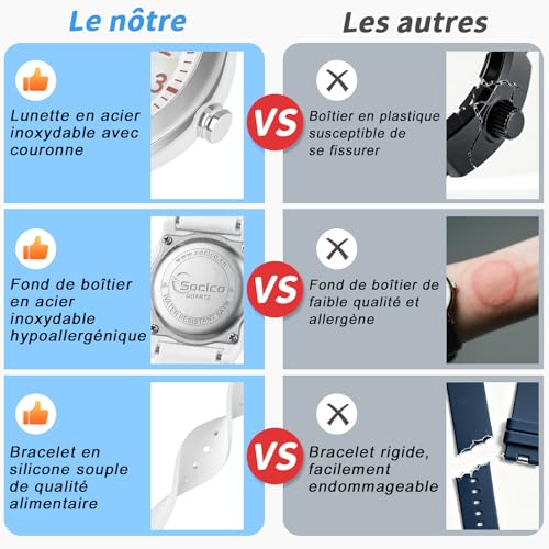 Thumbnail 4 de SOCICO Montre Analogique pour Enfant – Étanche 50M, Lisible et Mouvement Japonais