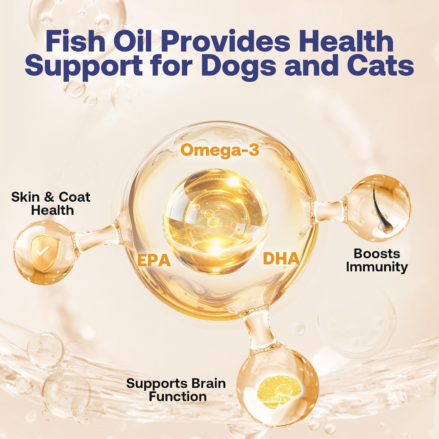 Detalle de HEAPETS Pet Fish Oil, 16 oz