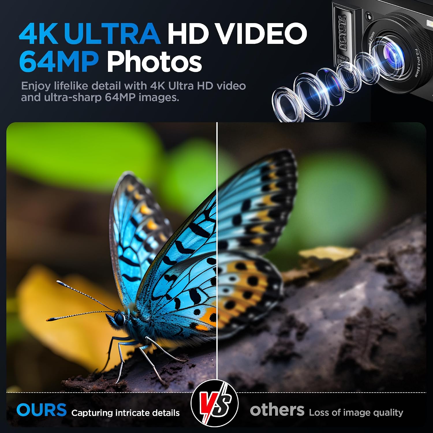 Detalle de Digital Camera 4K 64MP with 16× Zoom
