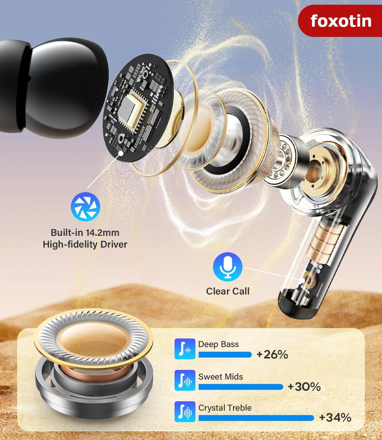 Detalle 2 de foxotin Ear Buds Wireless Earbuds — Bluetooth 5.3, IP7, 48H Playback, LED Charging Case