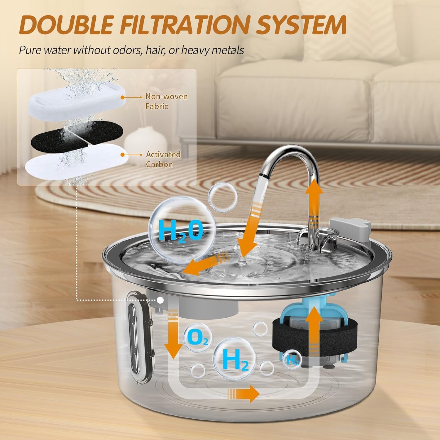 Detalle 1 de tomxcute TOMXCUTE 3.2L Stainless Steel Cat Water Fountain with Visible Water Level
