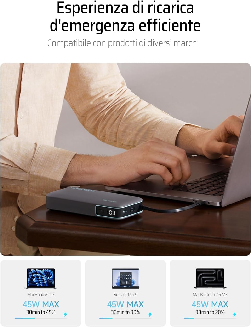 Thumbnail 3 de CUKTECH 45W 20000mAh Power Bank