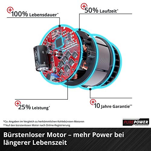 Detalle 2 de Einhell GE-PS 18/15 Li BL-Solo Akku-Ast-Kettensäge