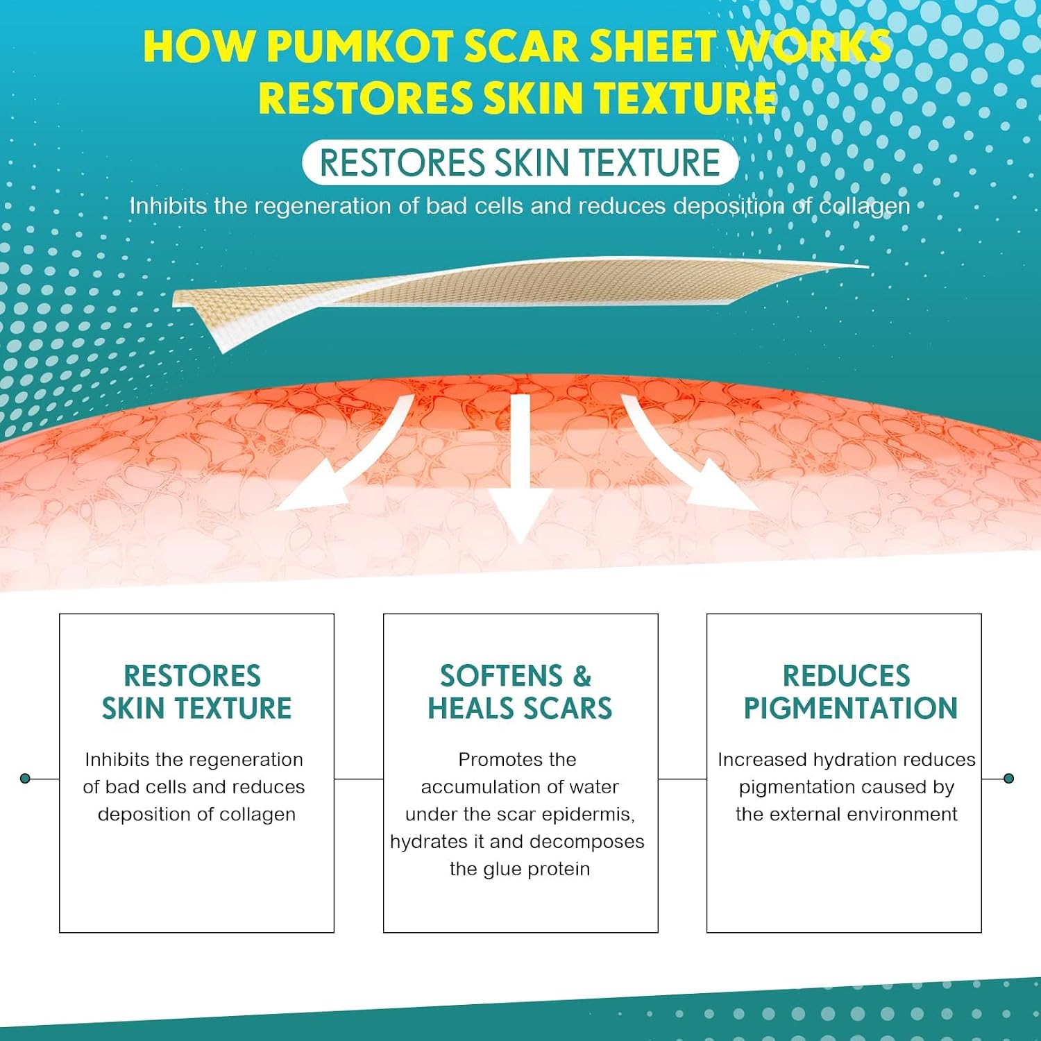 Thumbnail 6 de Pumkot Silicone Scar Sheets: Medical-Grade Scar Tape for Surgical Scars, C-Sections, Burns