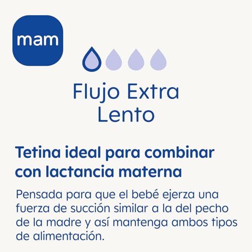 Thumbnail 4 de MAM Tetina 0 Flujo Extra Lento para recién nacido