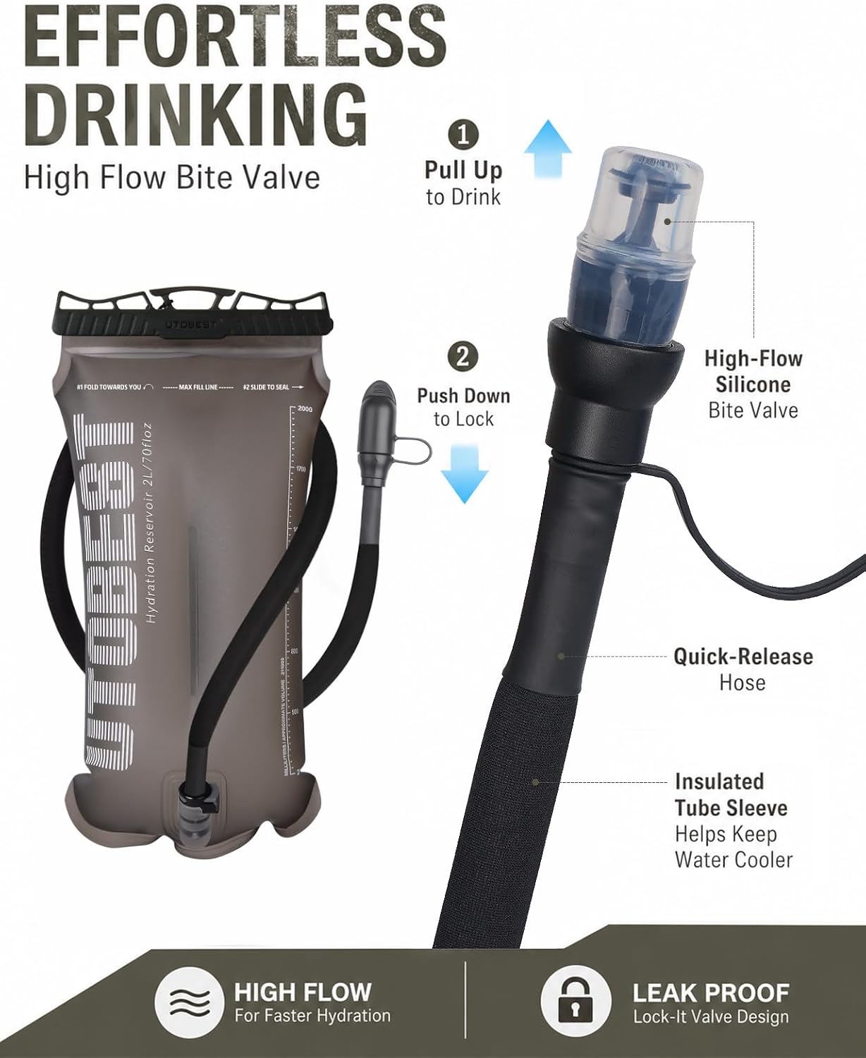 Detalle 2 de UTOBEST Water Bladder 1.5L–3L: Durable TPU Hydration Reservoir for Outdoor Activities