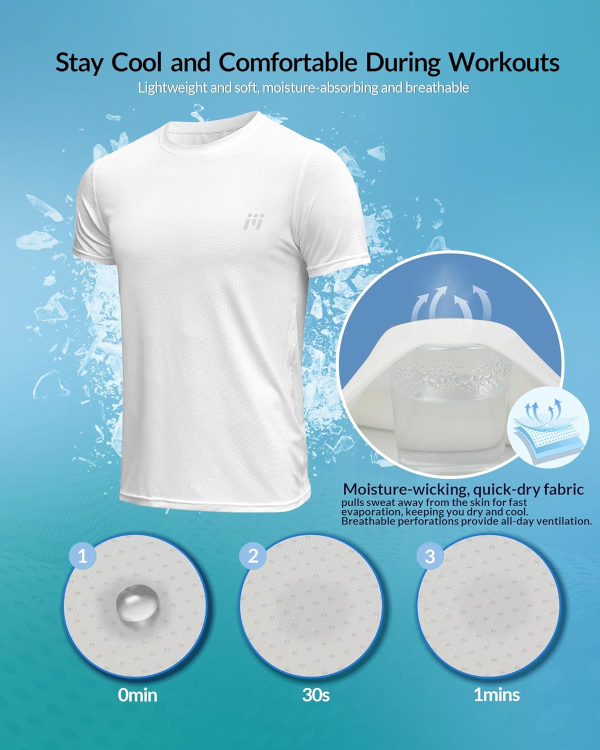 Thumbnail 1 de MEETYOO 5 Pack Tee Shirt Running Homme – T-Shirt Manches Courtes pour Sport et Fitness