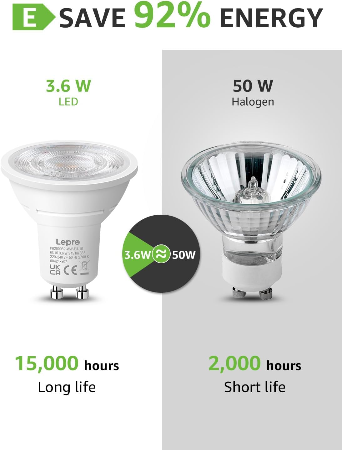 Detalle de Lepro GU10 3.6W warm white LED bulbs pack of 10