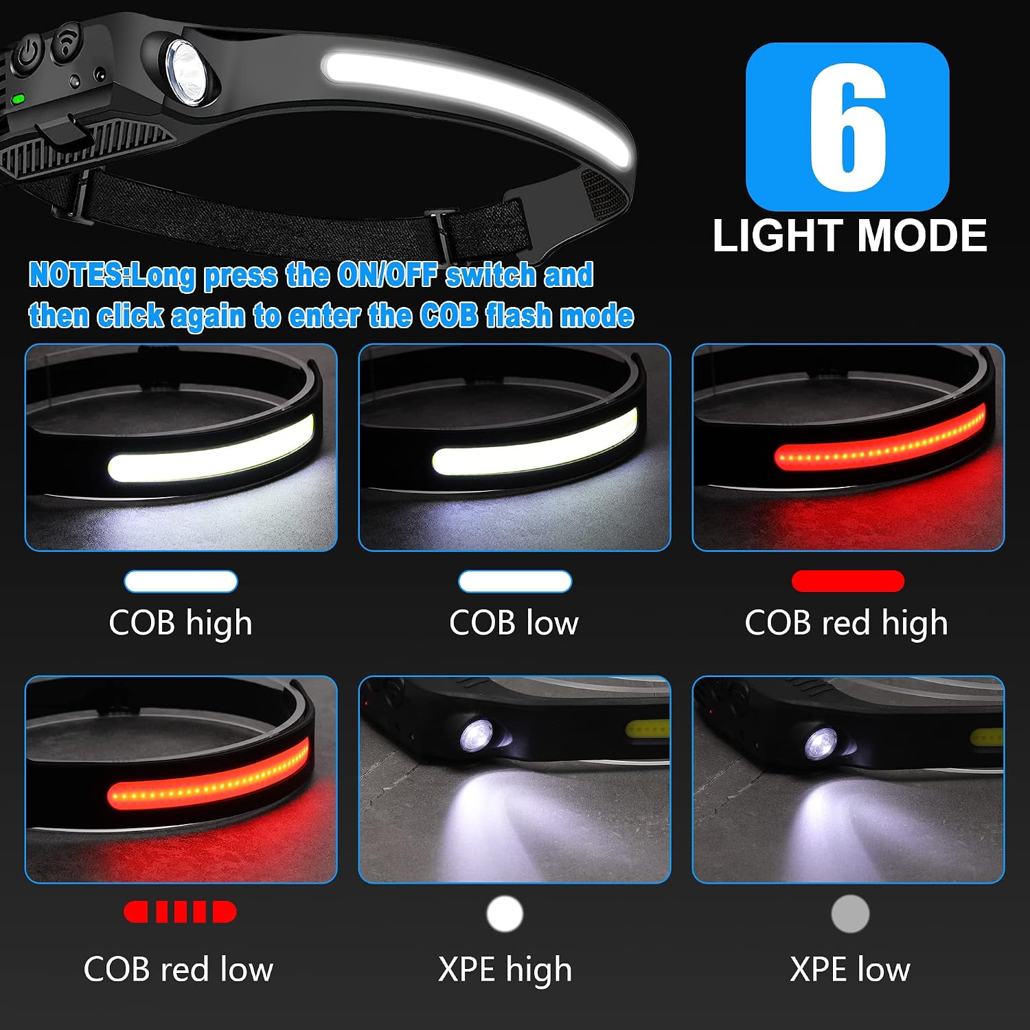 Thumbnail 3 de Hyted Linterna Frontal LED recargable 230°