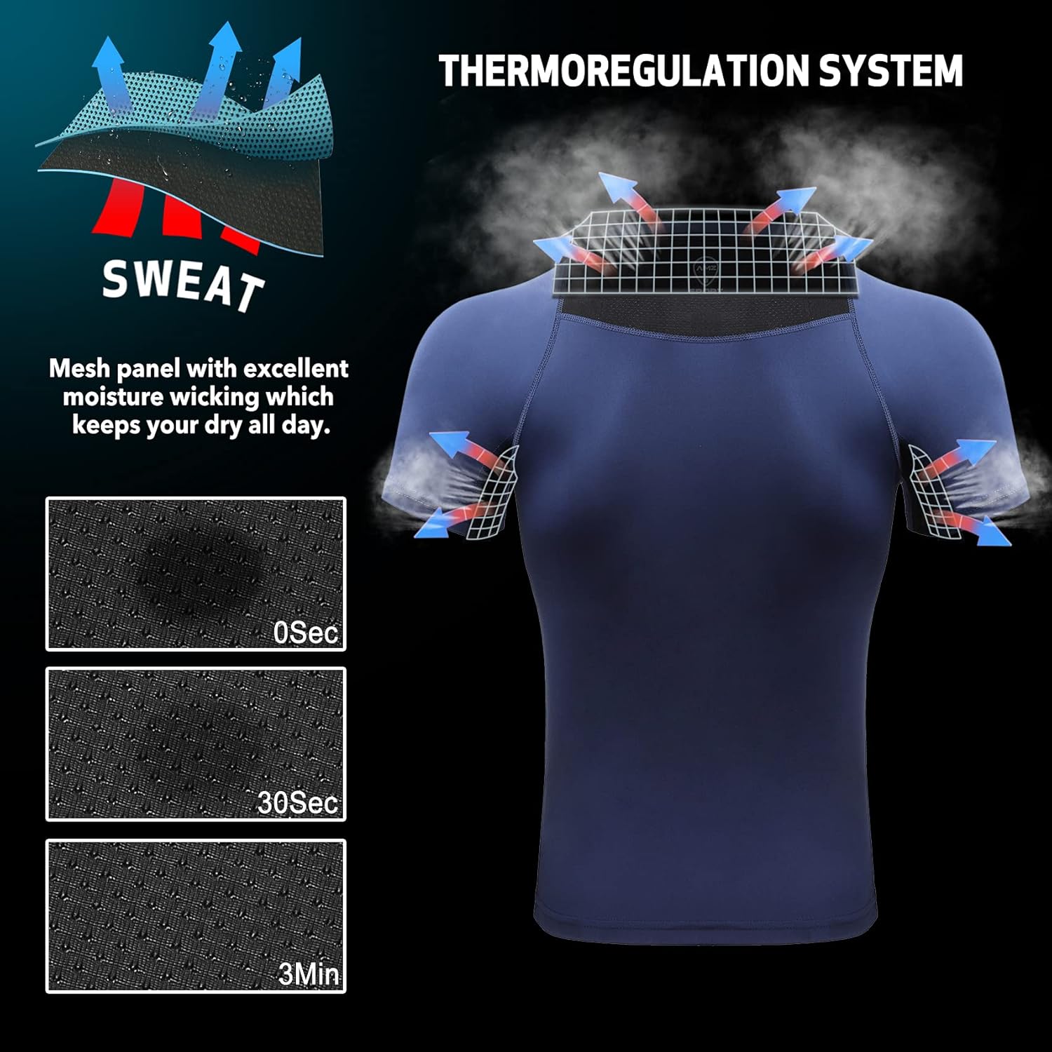 Thumbnail 4 de AMZSPORT Maglietta a Compressione da Uomo – Maniche Corte, Cool Dry, per Allenamento e Corsa