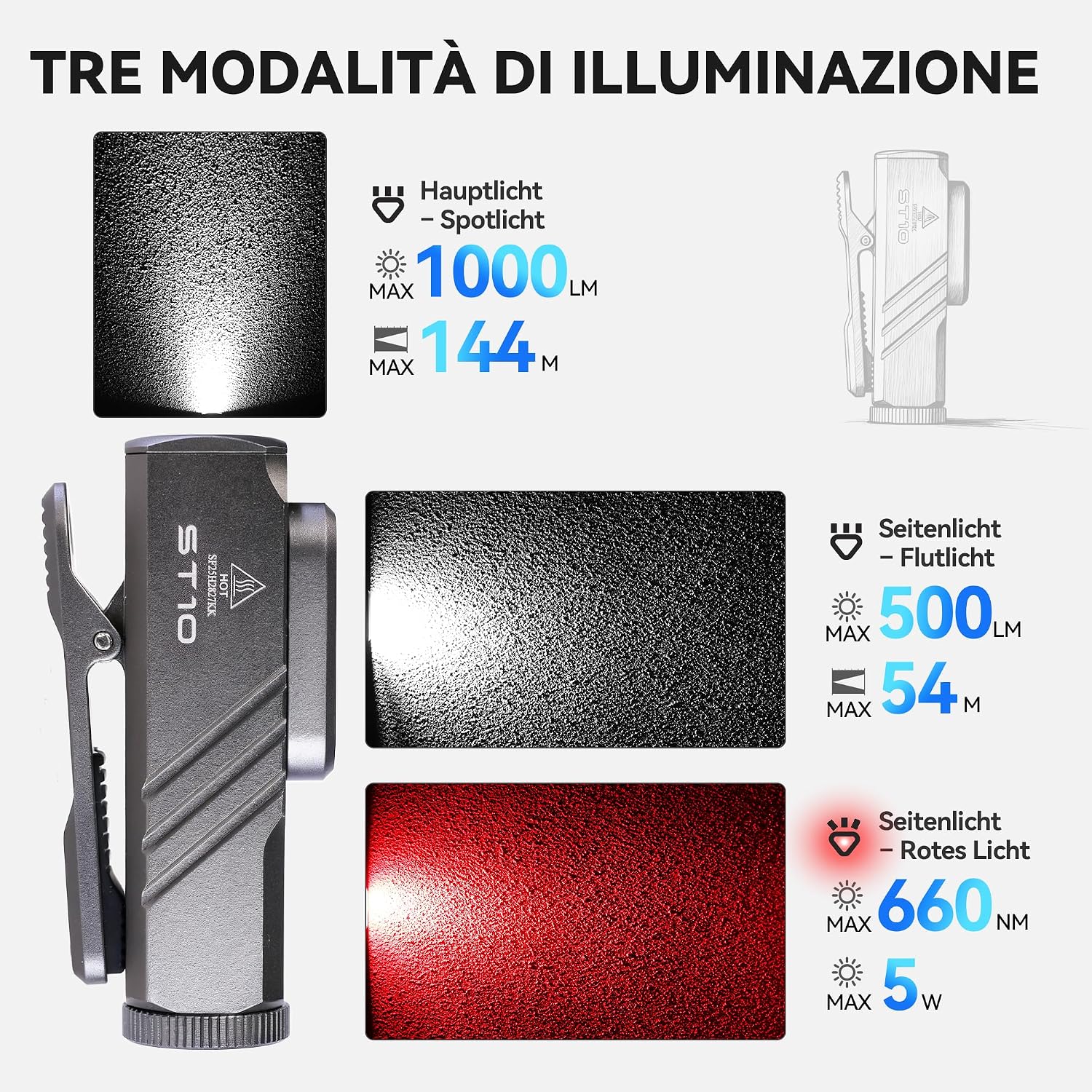 Thumbnail 2 de Sofirn ST10 Mini Taschenlampe, aufladbar (Type-C) mit Spot 1000 lm, Flut 500 lm und rotem Licht