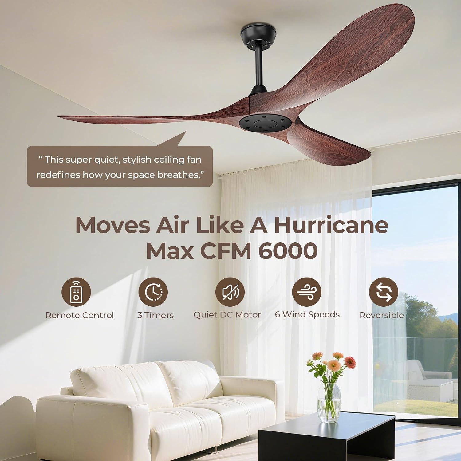 Detalle de Obabala YM-QWABS001-60-002-3 60-Inch Ceiling Fan, Walnut, Remote, 6 Speeds