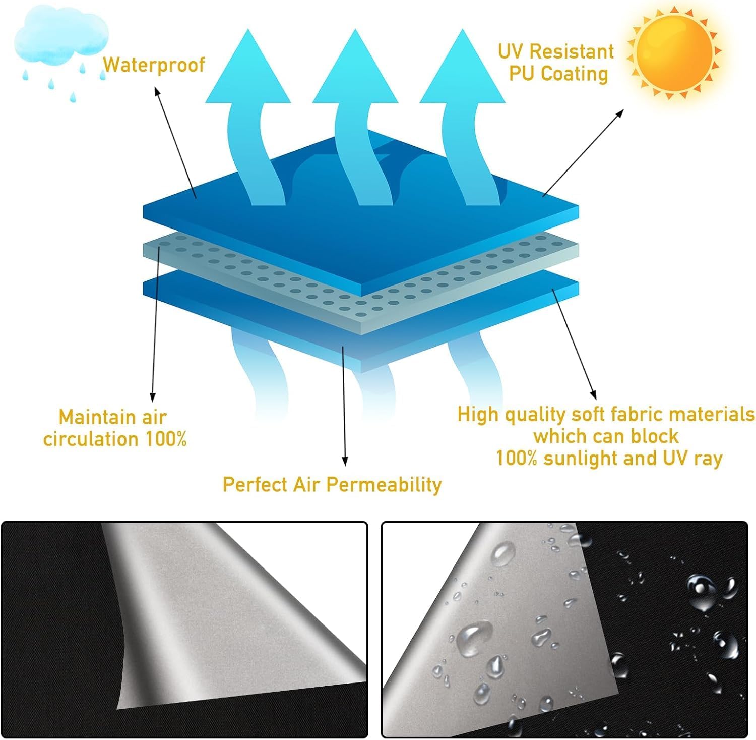 Detalle 2 de Blackout Blinds Stick on 300x145cm — Portable, No-Drill 100% Blackout Solution