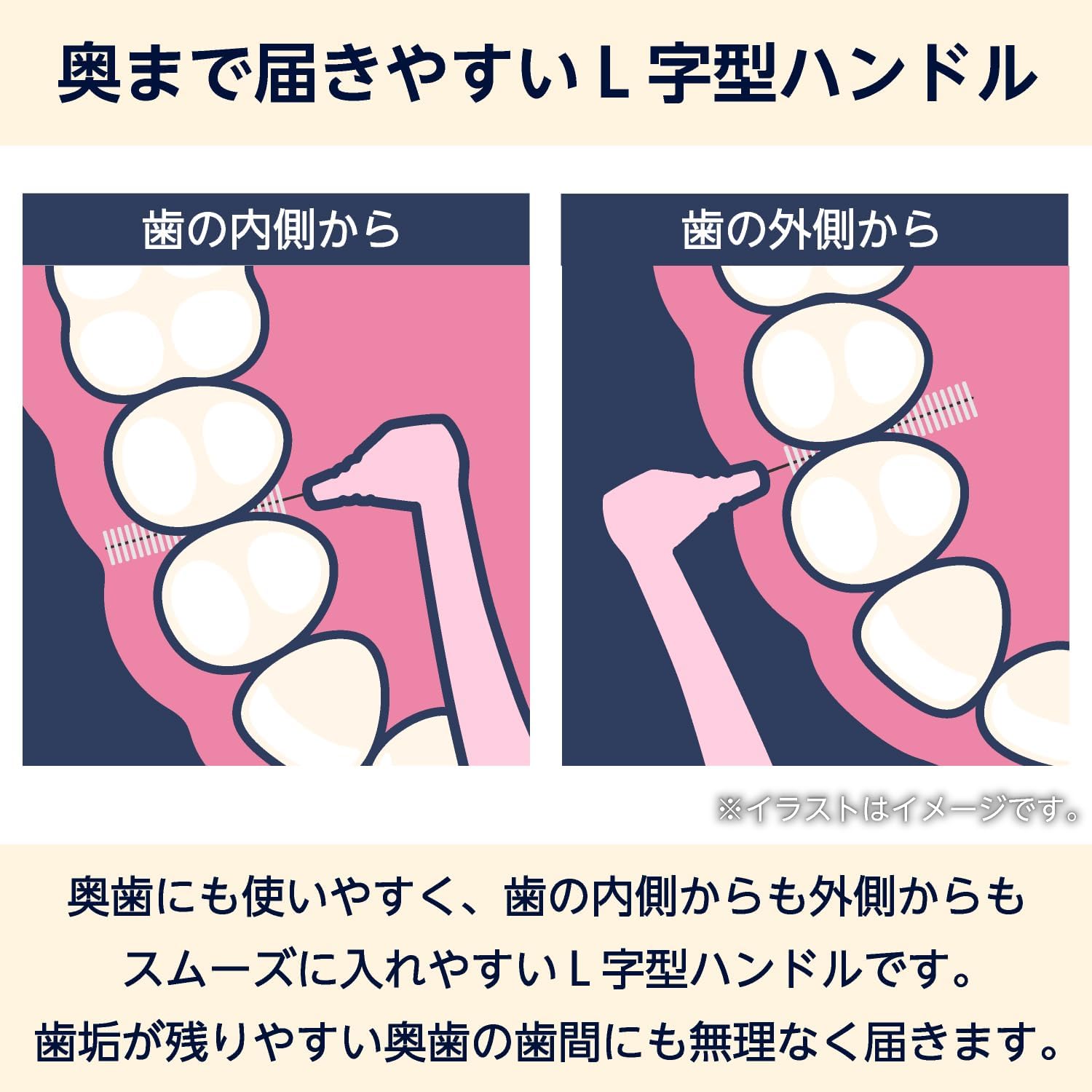 Detalle de by Amazon L字型歯間ブラシ SSSサイズ 最小通過径0.7mm・40本入