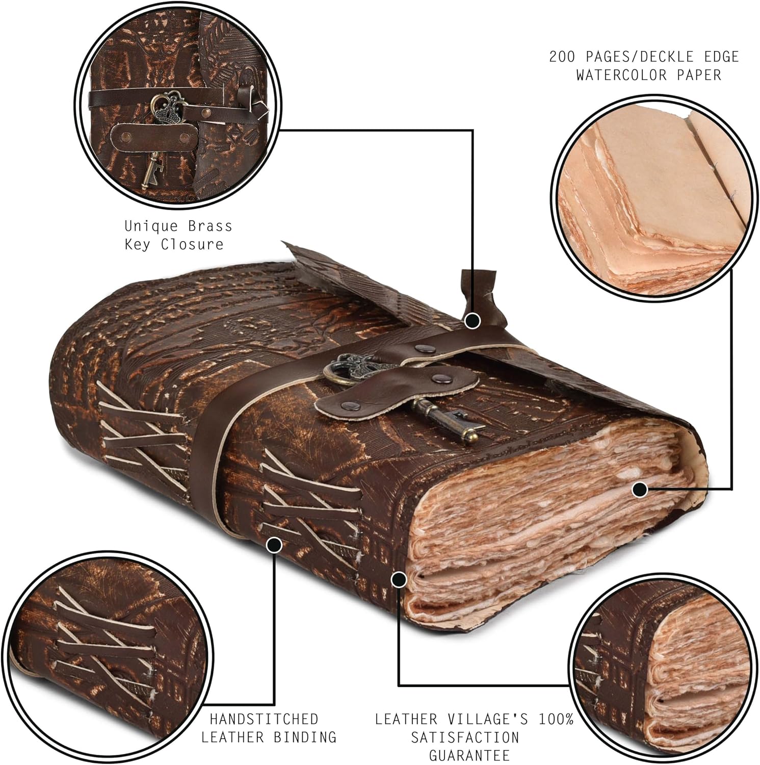 Detalle de Leather Village Journal, 7 x 5 Inches