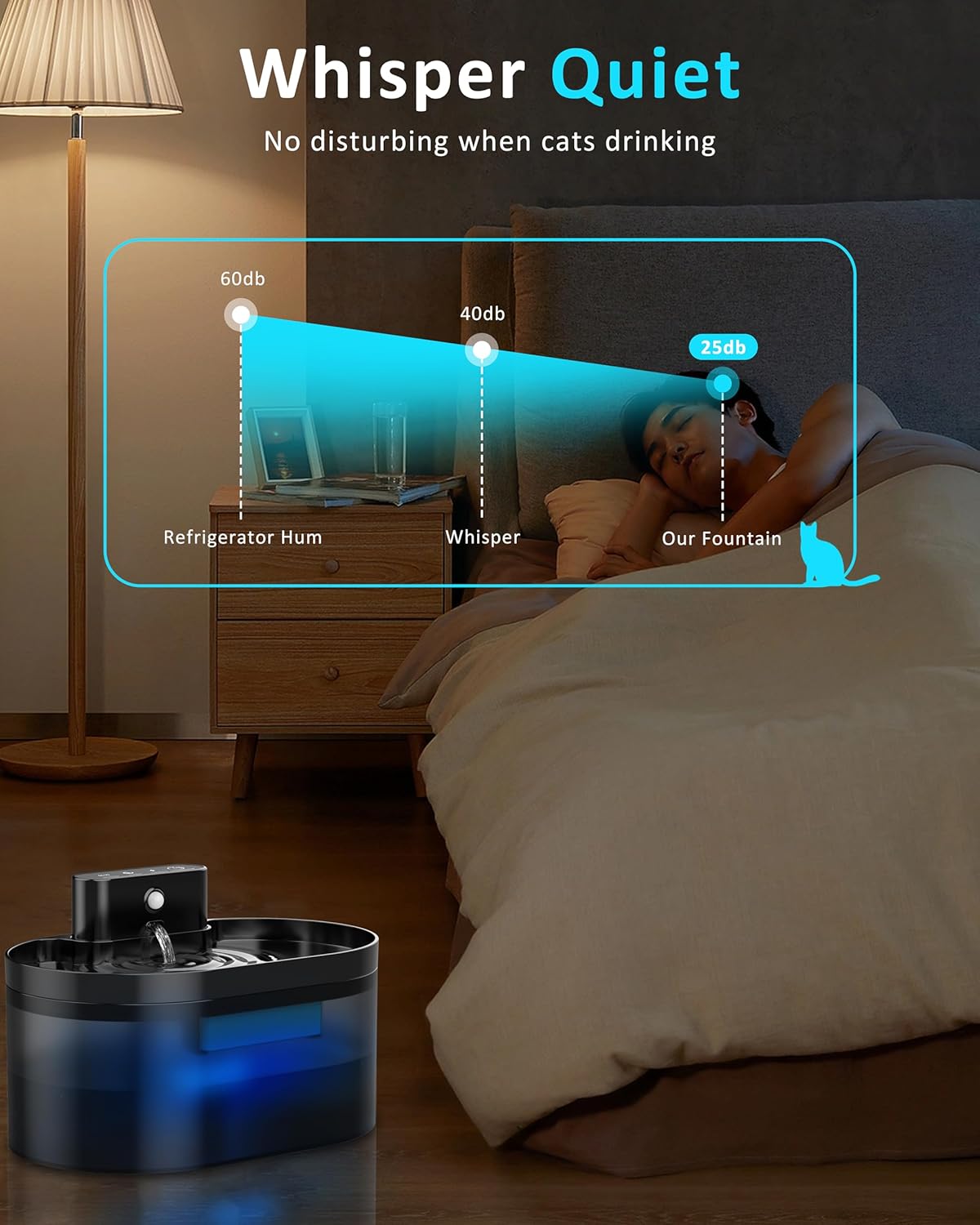 Thumbnail 6 de Kabelloser Katzenbrunnen 2.2L