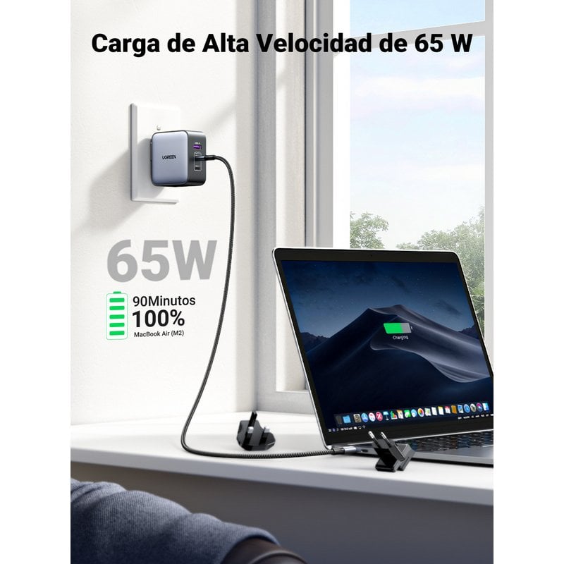Detalle de Ugreen Nexode 65W GaN: Cargador 2 USB‑C + 1 USB‑A con 3 enchufes internacionales