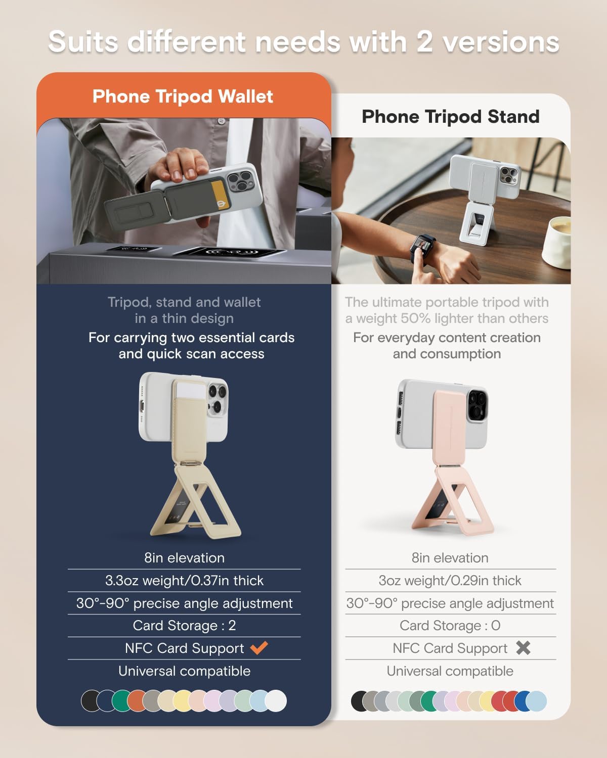 Thumbnail 1 de MOFT Phone Tripod Wallet for iPhone 8in