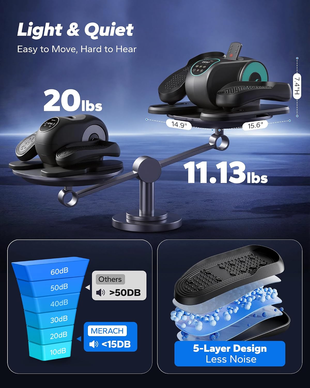 Detalle de MERACH E32 Under Desk Elliptical, 12 Speeds, Remote Control, Quiet Operation