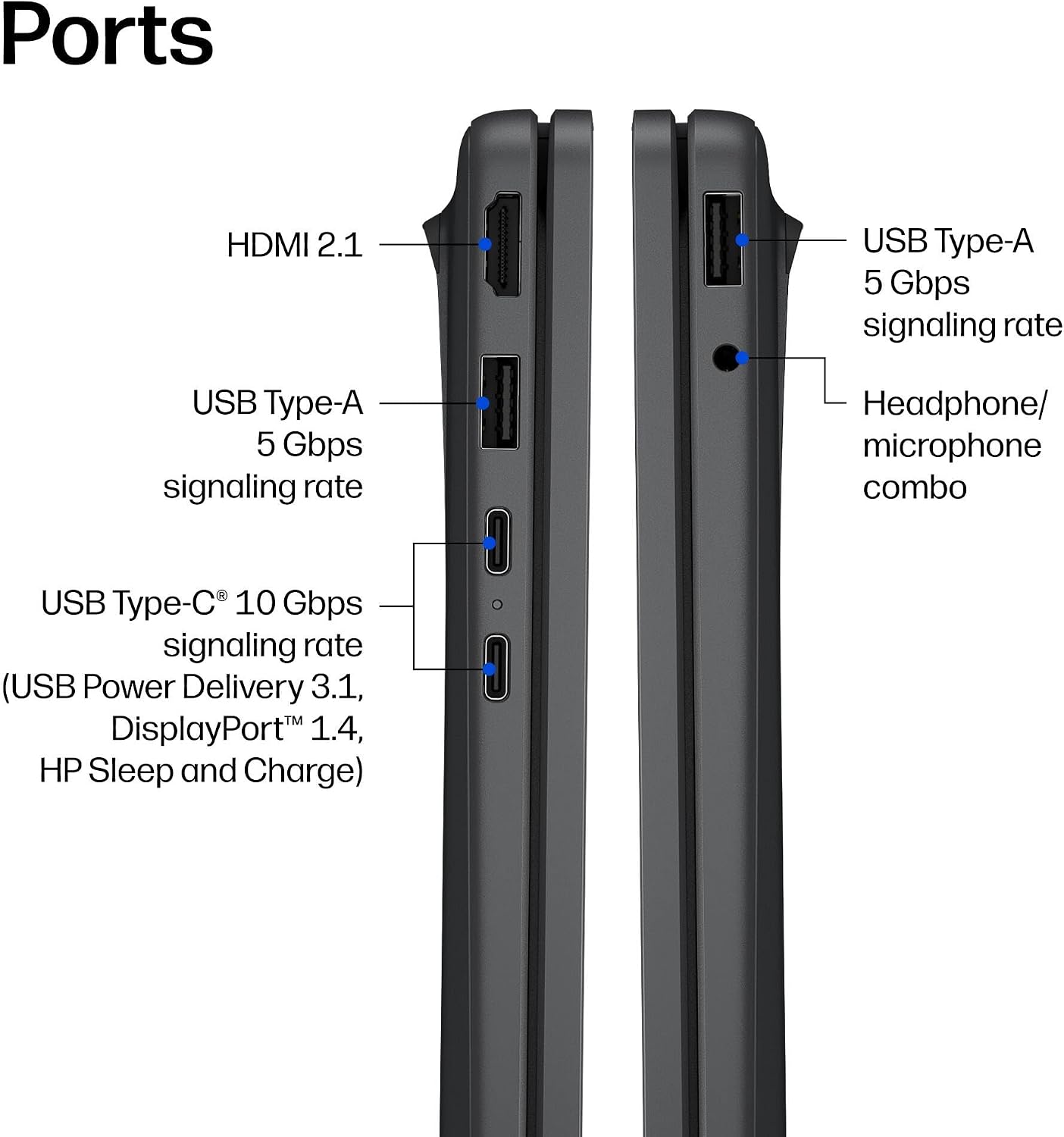 Thumbnail 6 de HP OmniBook 17.3-inch laptop