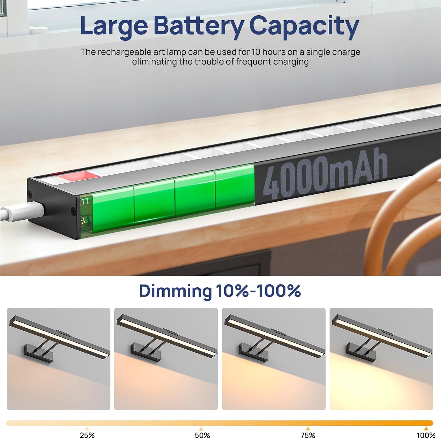 Thumbnail 4 de Lrlite PLB-1 16-inch Battery-Operated Picture Light, Dimmable with Remote