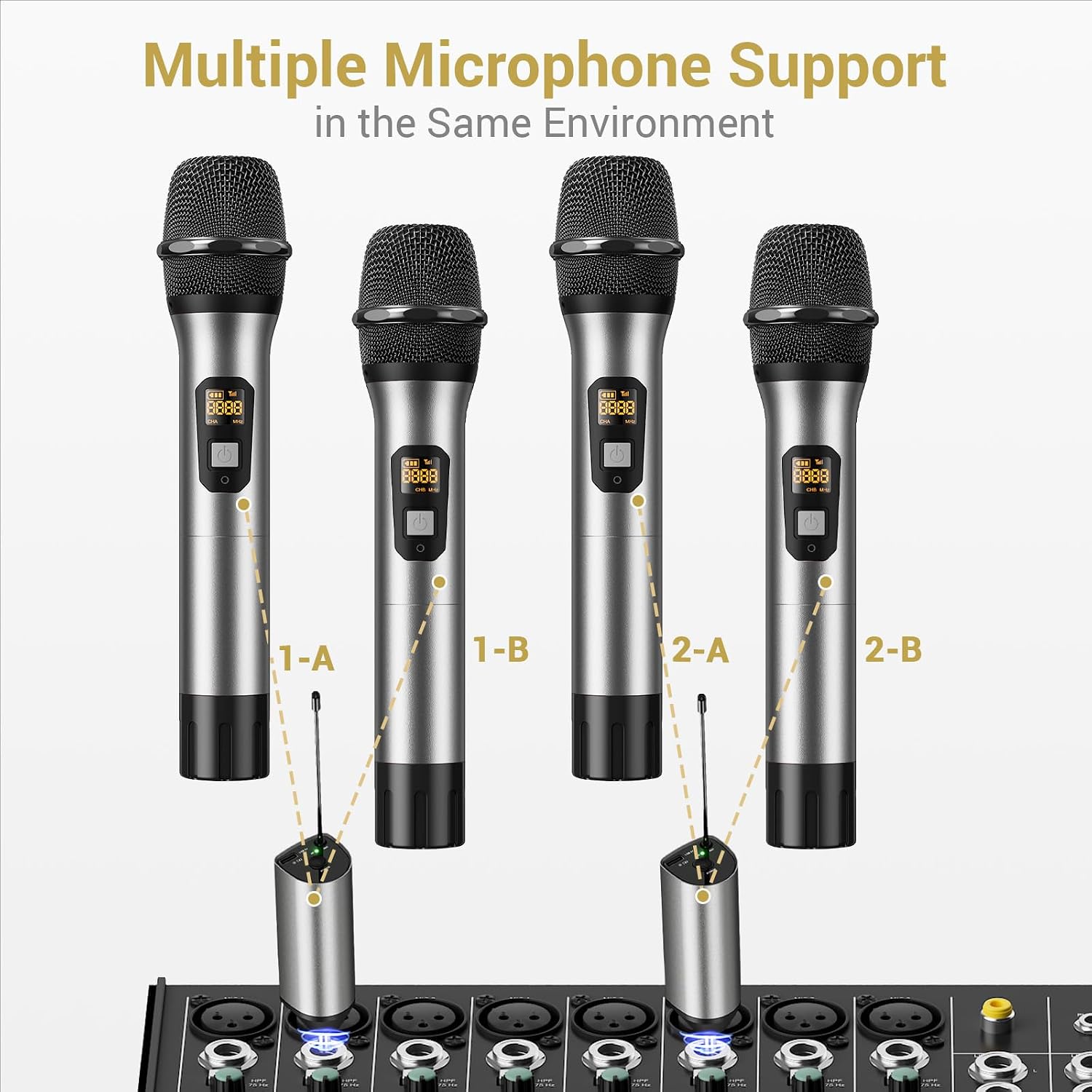 Thumbnail 6 de TONOR TW-630 Dual UHF Wireless Microphone System with Metal Mics