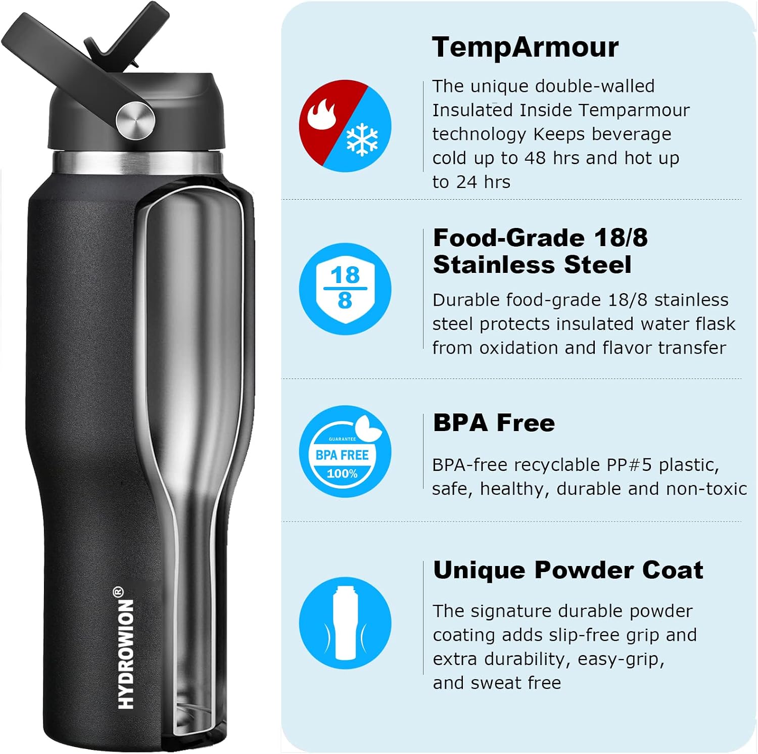 Detalle 2 de HYDROWION 32oz Stainless Steel Water Bottle with 3 Lids — Vacuum Insulated, Fits in Cup Holders