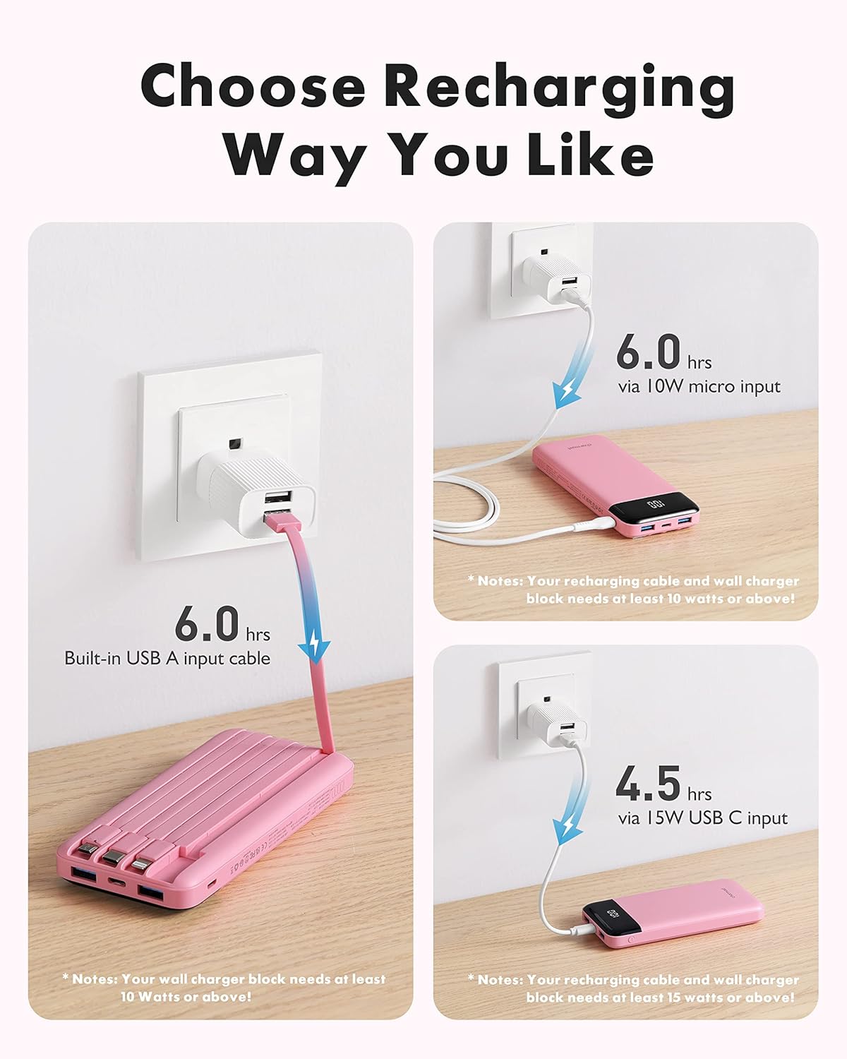 Detalle de Charmast Power Bank with Built in Cables X 4: a practical all-in-one portable charger