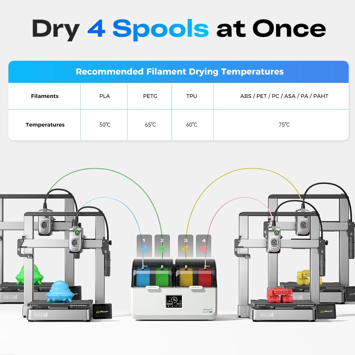 Detalle de Creality Space Pi X4L DB-06 4-Spool Filament Dryer with Dual Heating Chambers