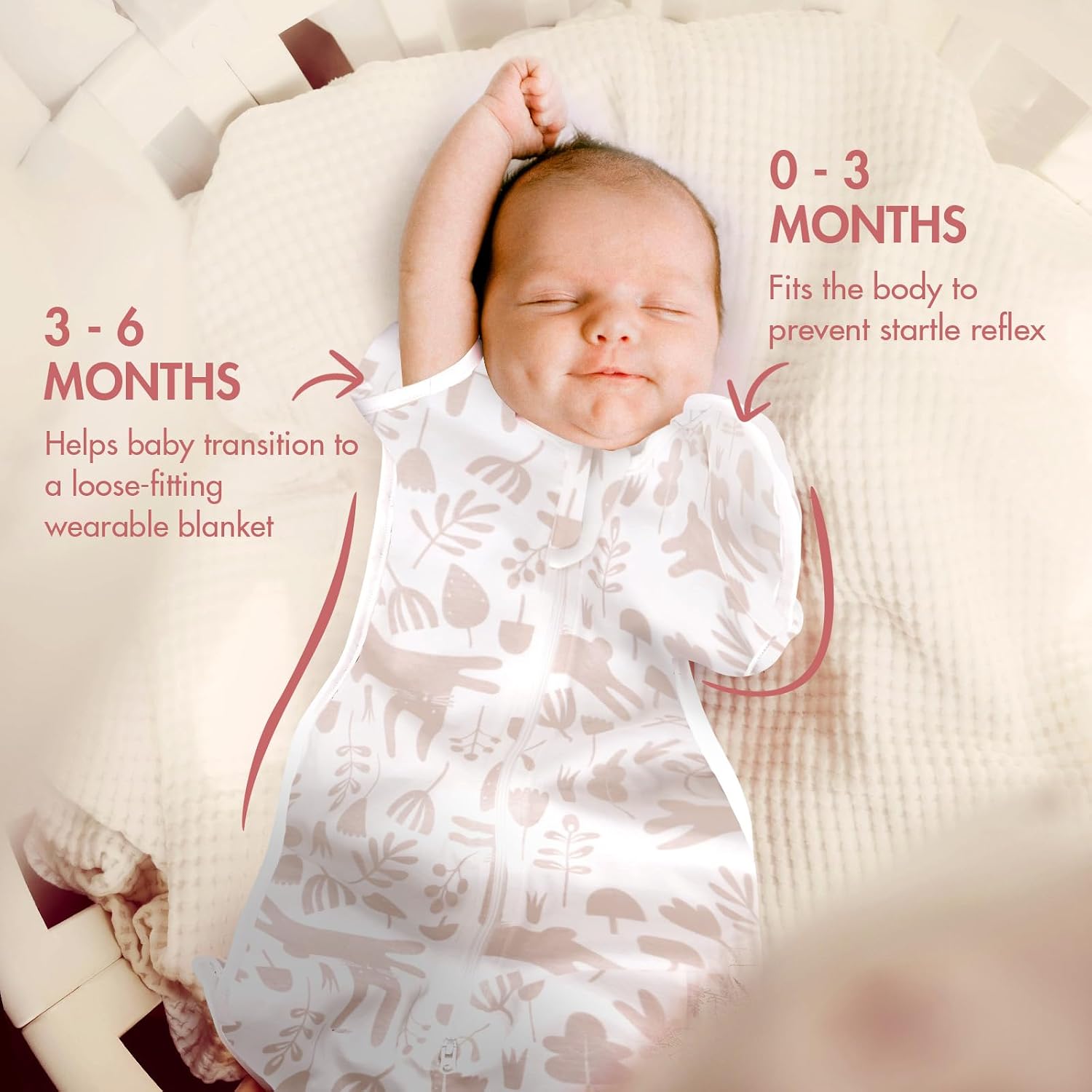 Detalle de ANYEDDE 2-Pack Transitional Swaddle 3-6 Months