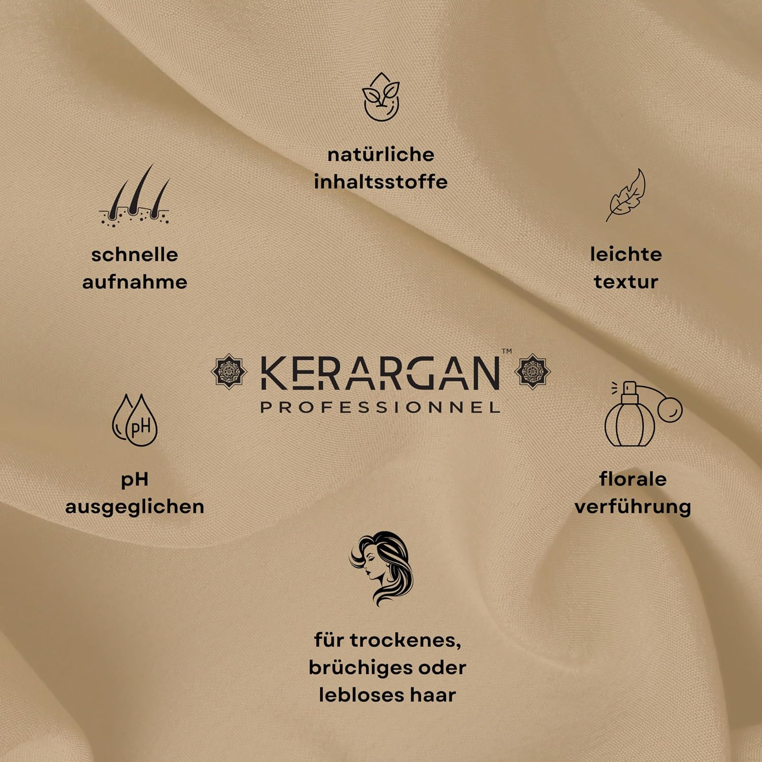 Detalle 2 de KERARGAN Haarmaske gegen Haarausfall mit 500 ml