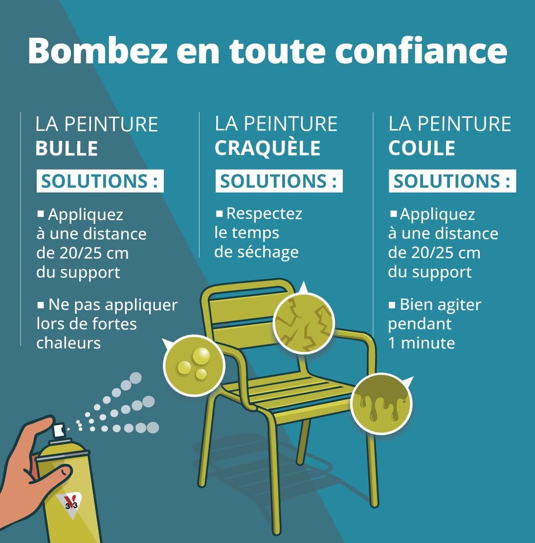 Thumbnail 4 de V33 Aérosol Bombe Peinture Extérieure Multi-matériaux – Rouille poudré, 400 ml