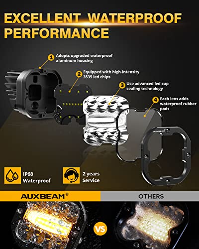 Thumbnail 3 de Auxbeam XP-Ultra 3 Inch 96W LED Pods amber white