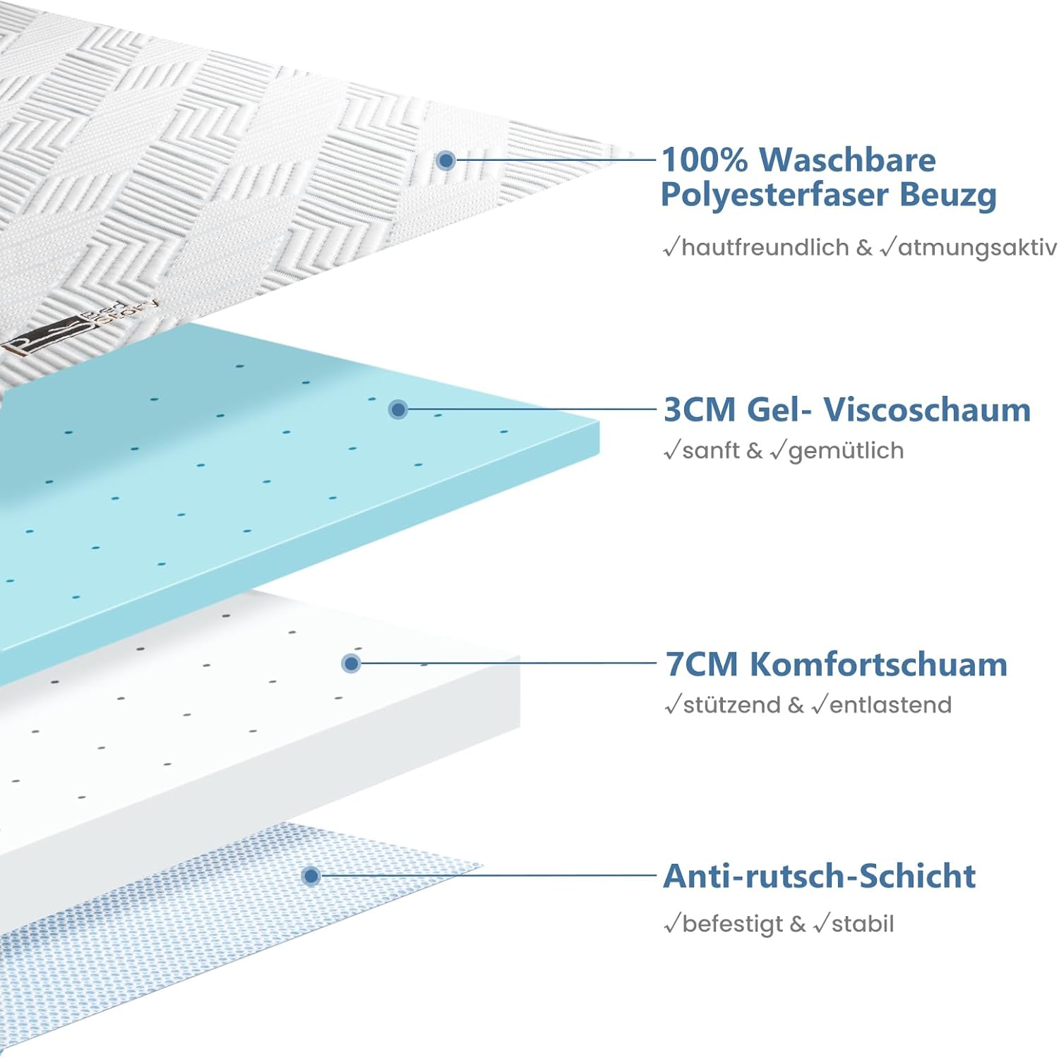 Thumbnail 1 de BedStory 10 cm Memory- & Gel-Topper (H3/H4) 160x200 cm für Boxspring, Wohnmobil & Schlafsofa