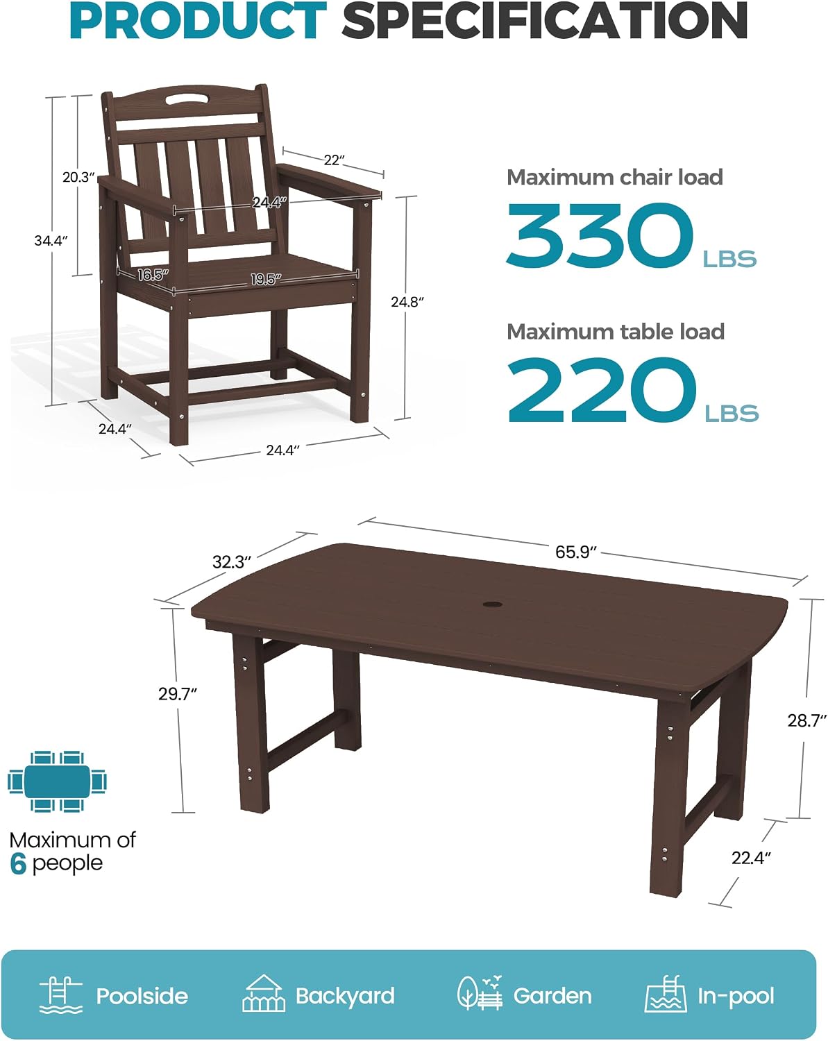 Detalle de Ciokea Outdoor Dining Set, HDPE