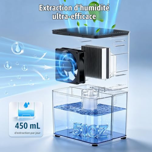 Thumbnail 2 de Elovaris déshumidificateur 1,8 L