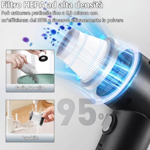 Detalle 2 de QIIZCP Aspirabriciole senza fili 23.000 Pa