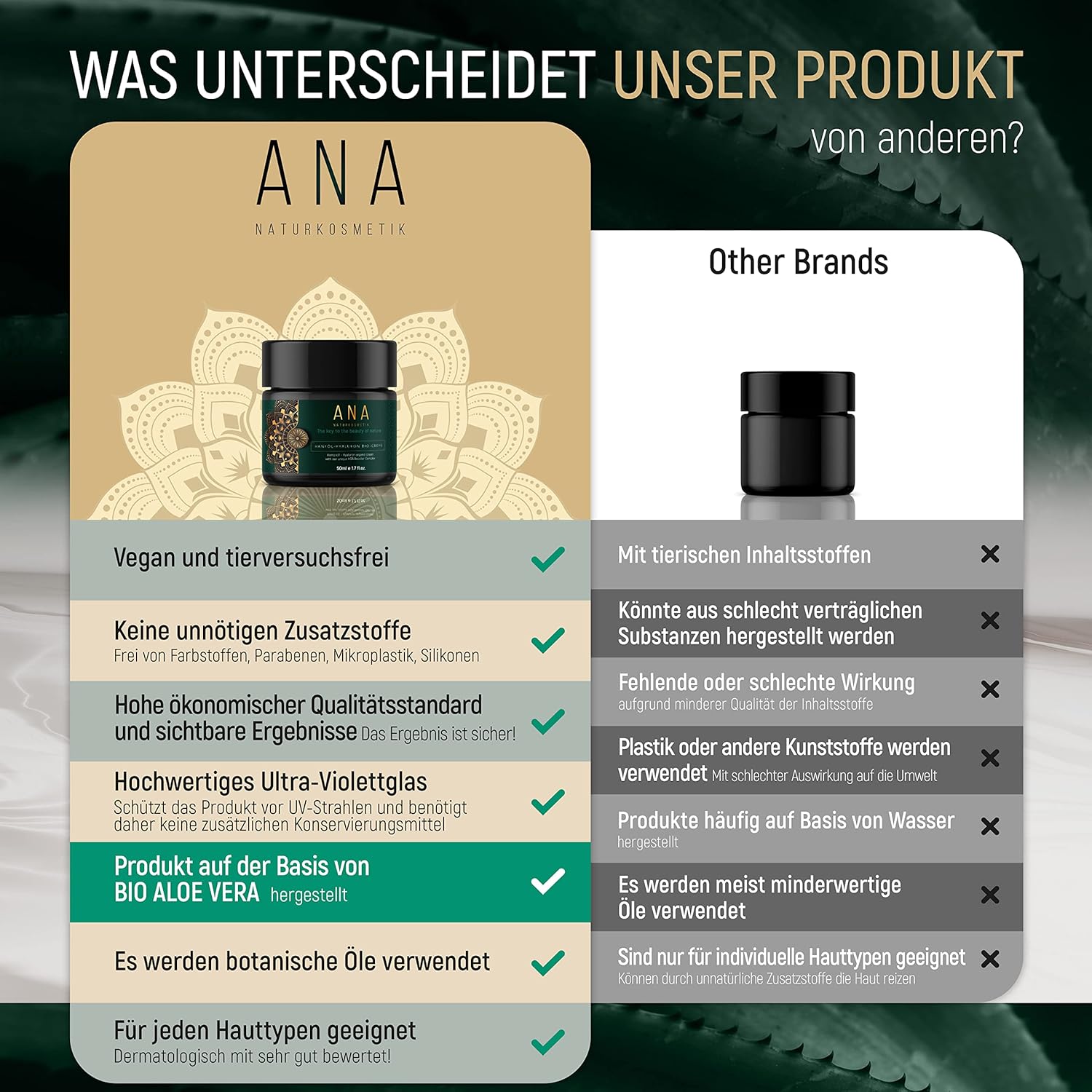 Thumbnail 1 de ANA Naturkosmetik BIO Hyaluronsäure Anti-Aging Feuchtigkeitscreme (50 ml) für Gesicht & Hals